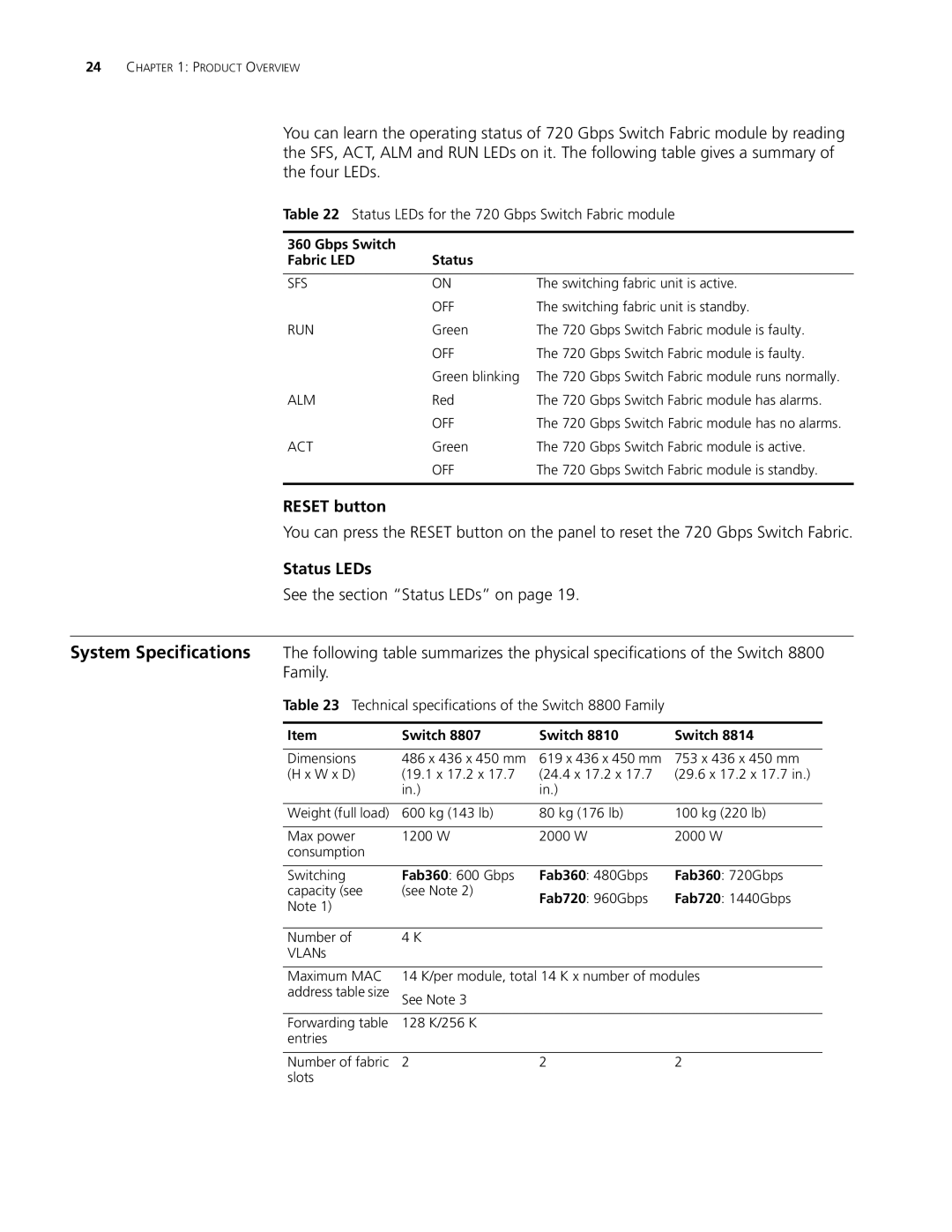 3Com 8807, 8814, 8810 Status LEDs for the 720 Gbps Switch Fabric module, Technical specifications of the Switch 8800 Family 