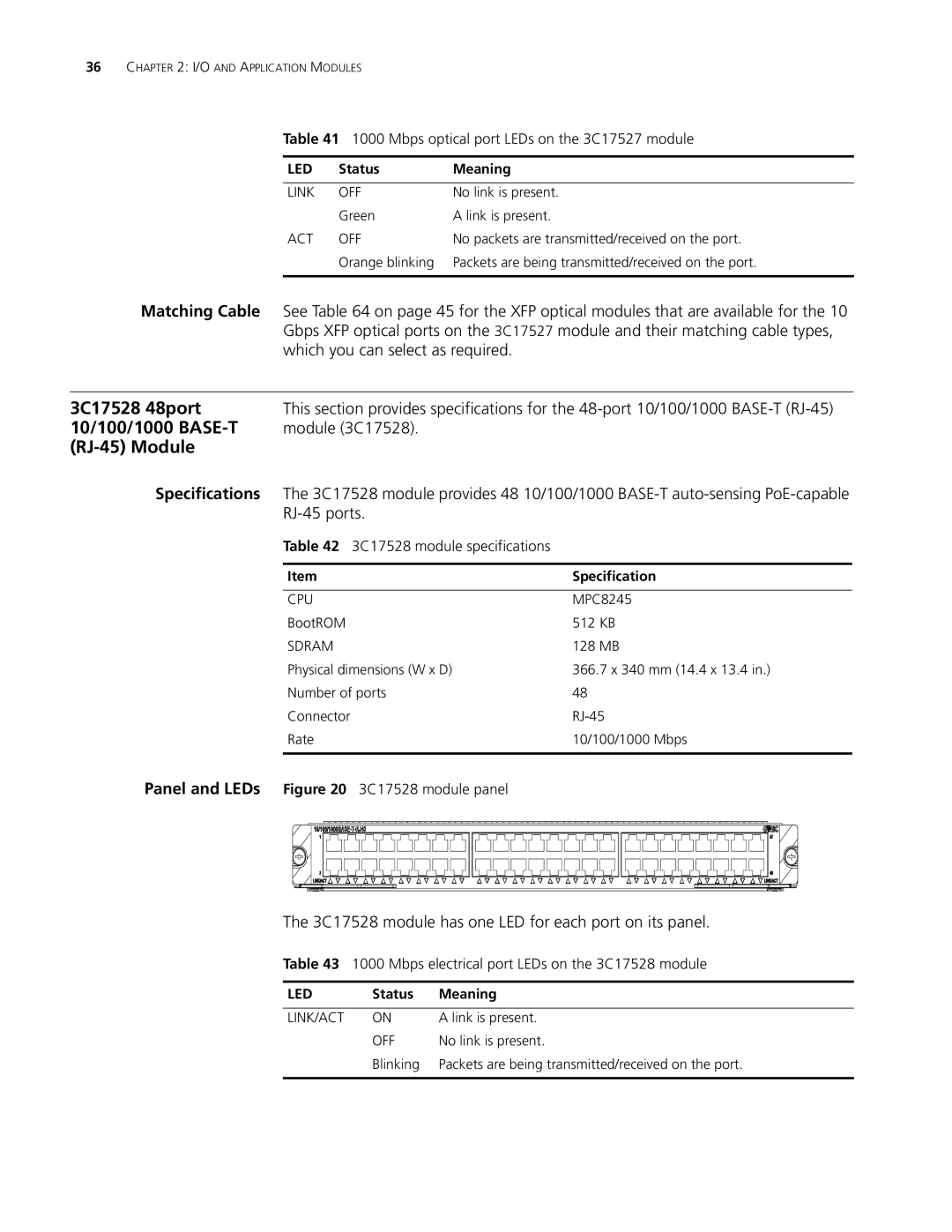 3Com 8807, 8814, 8810 3C17528 48port 10/100/1000 BASE-T RJ-45 Module, 3C17528 module has one LED for each port on its panel 