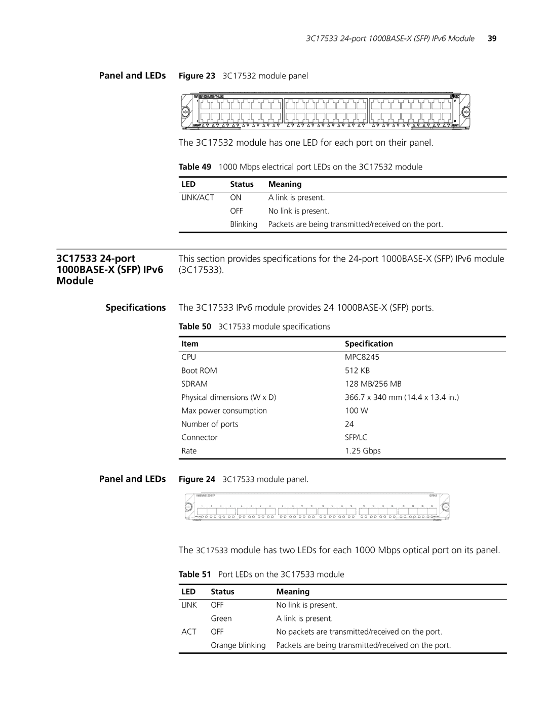 3Com 8807, 8814, 8810 3C17533 24-port 1000BASE-X SFP IPv6 Module, 3C17532 module has one LED for each port on their panel 