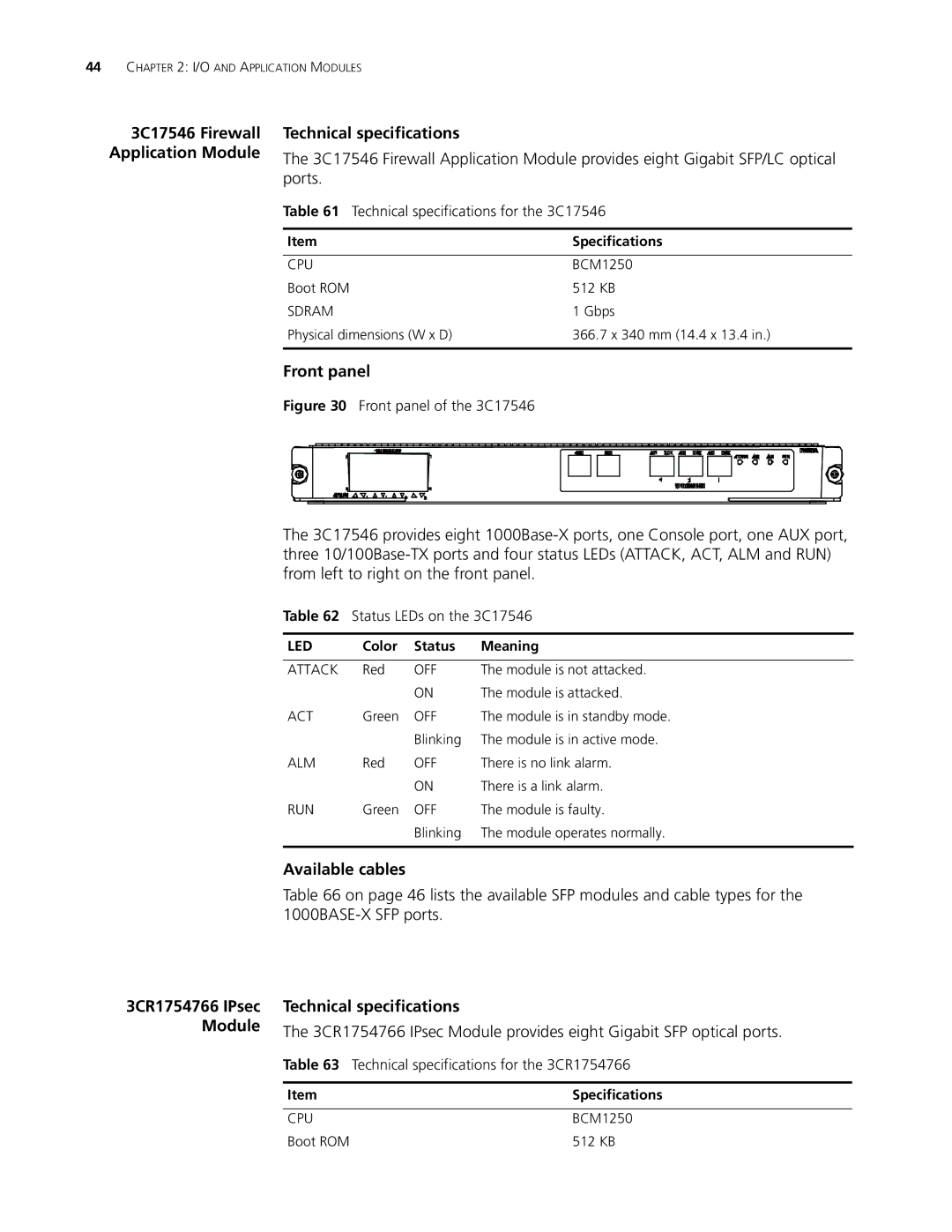 3Com 8810 Available cables, Technical specifications for the 3C17546, Status LEDs on the 3C17546, Color Status Meaning 