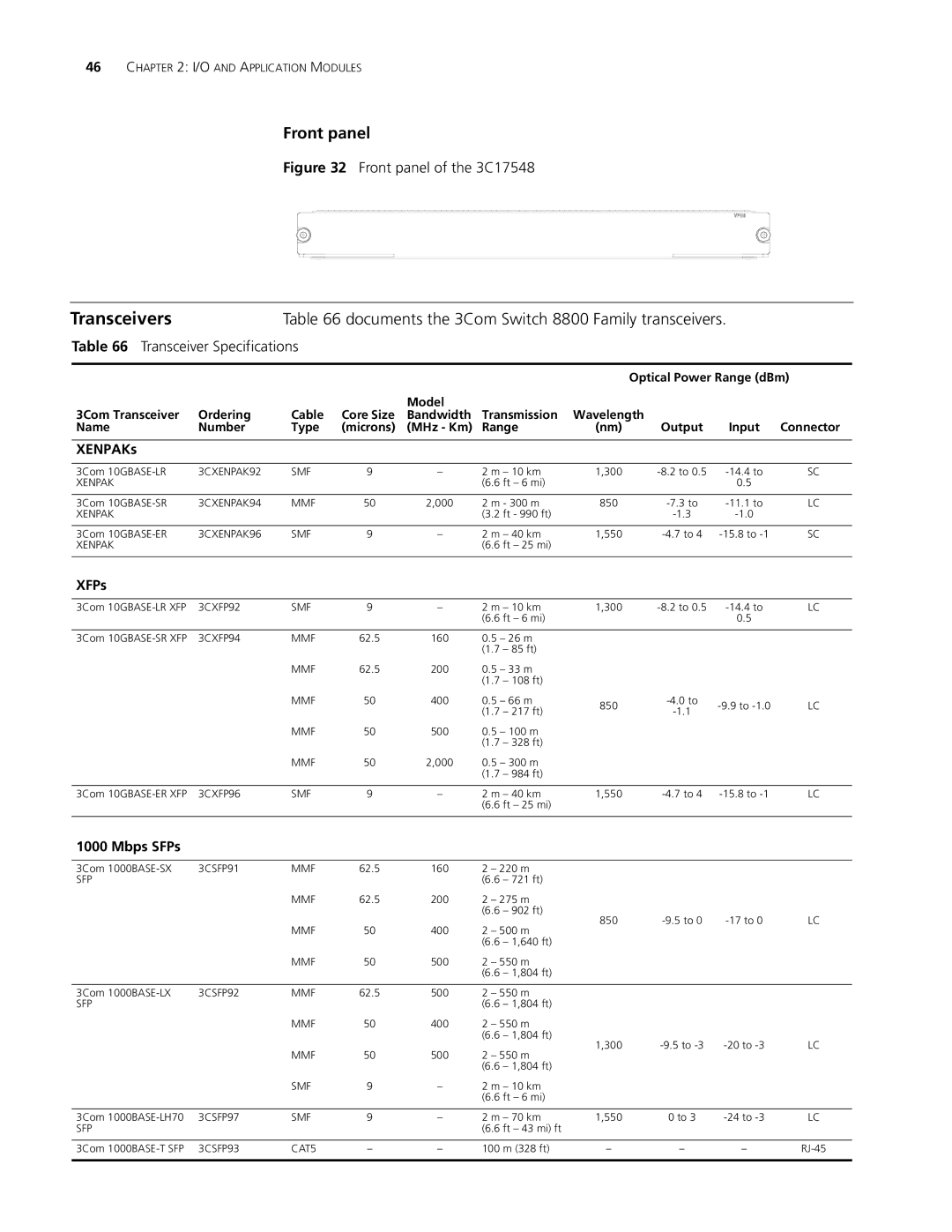 3Com 8814, 8807, 8810 manual Transceivers, Documents the 3Com Switch 8800 Family transceivers, Transceiver Specifications 