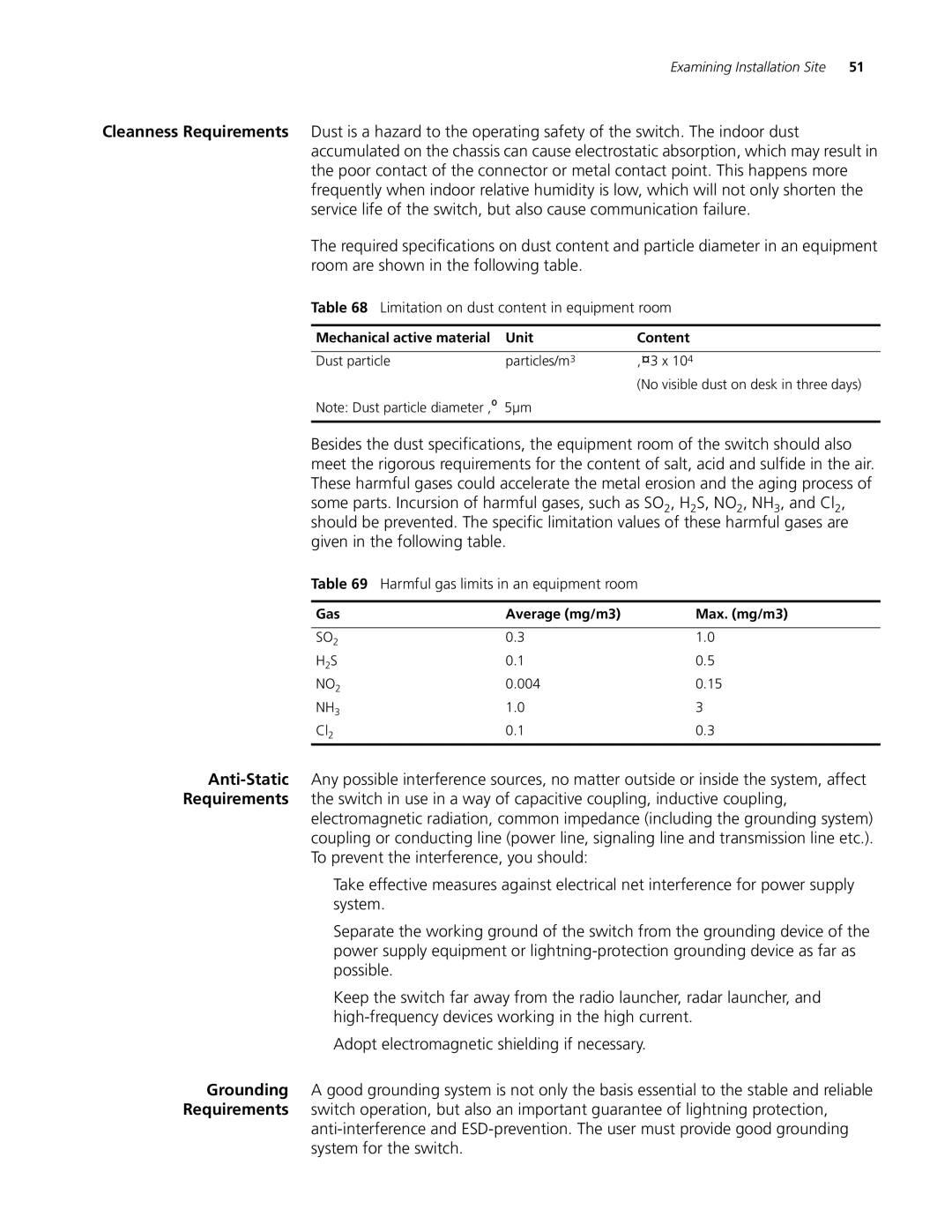 3Com 8807, 8814, 8810 manual Limitation on dust content in equipment room, Harmful gas limits in an equipment room 