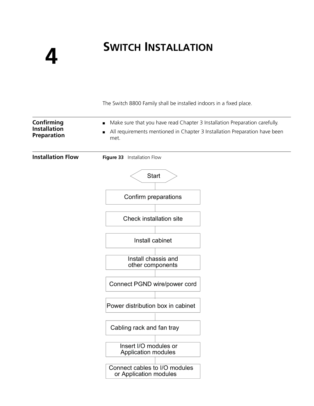 3Com 8810, 8807, 8814 manual Confirming Installation Preparation, Installation Flow 