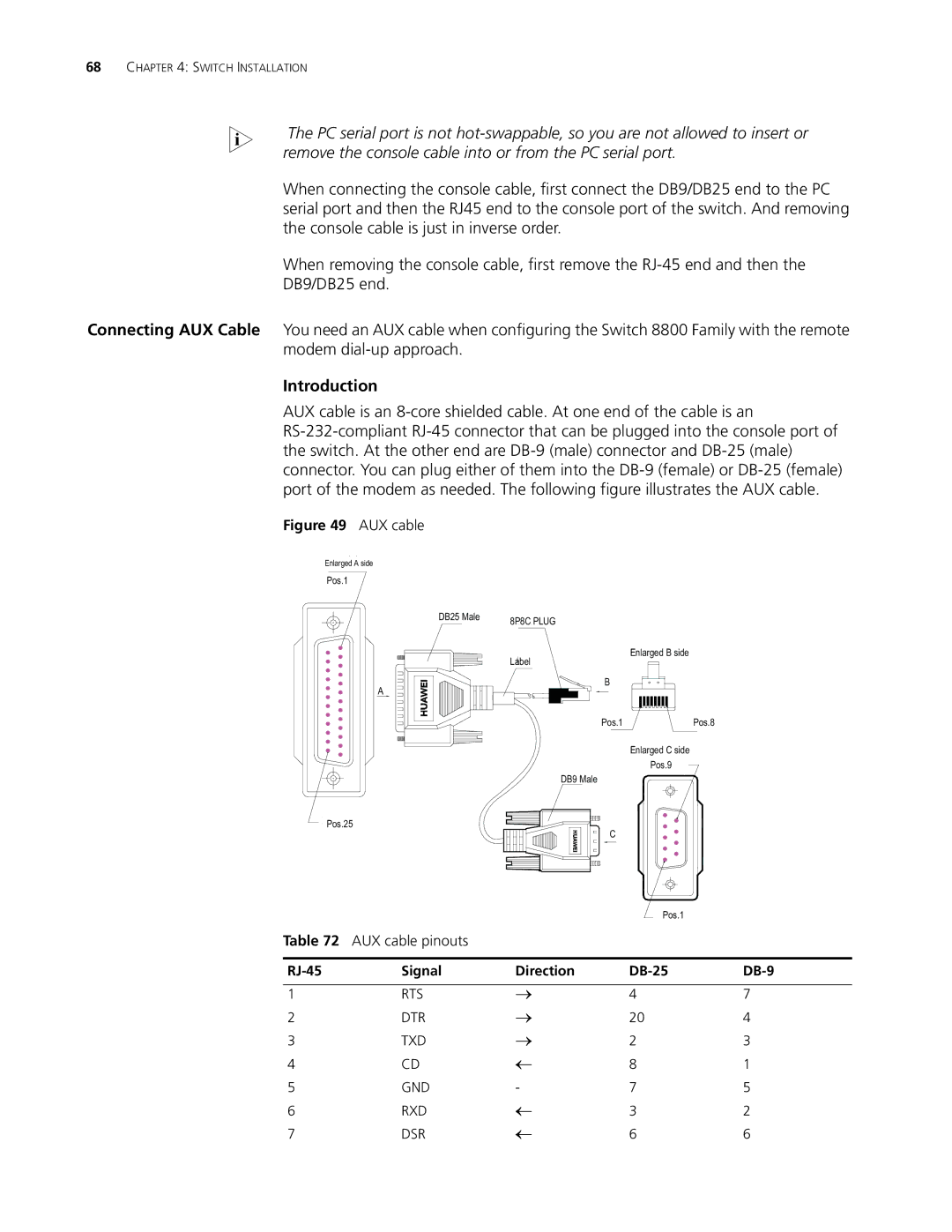 3Com 8810, 8807, 8814 manual AUX cable pinouts 