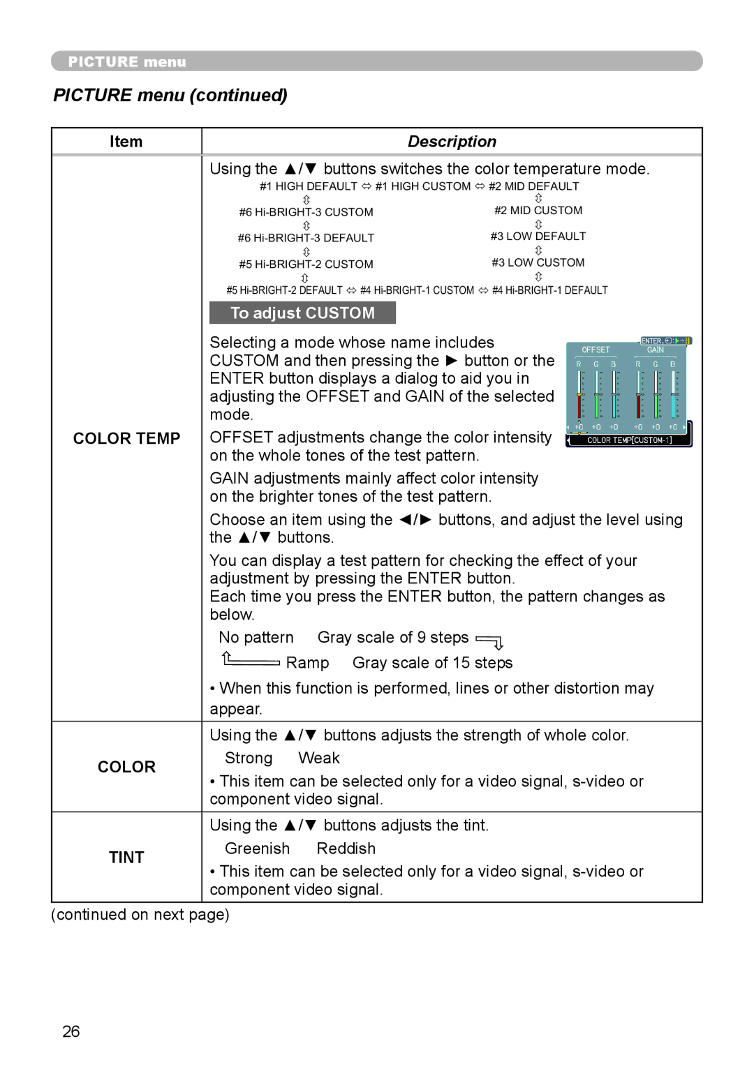 3Com 8912H, 8913H, 8916, 8755H user manual Picture menu, Color Temp 