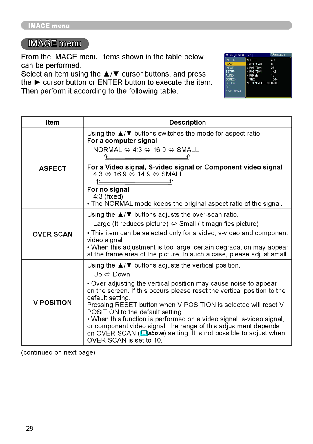 3Com 8913H, 8916, 8912H, 8755H user manual Image menu, For a computer signal, For no signal, Over Scan, Position 