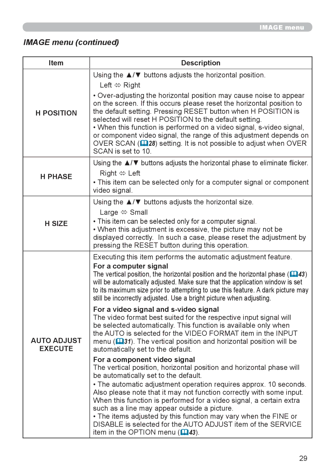 3Com 8916, 8913H, 8912H, 8755H user manual Image menu, Phase, Size, Auto Adjust 