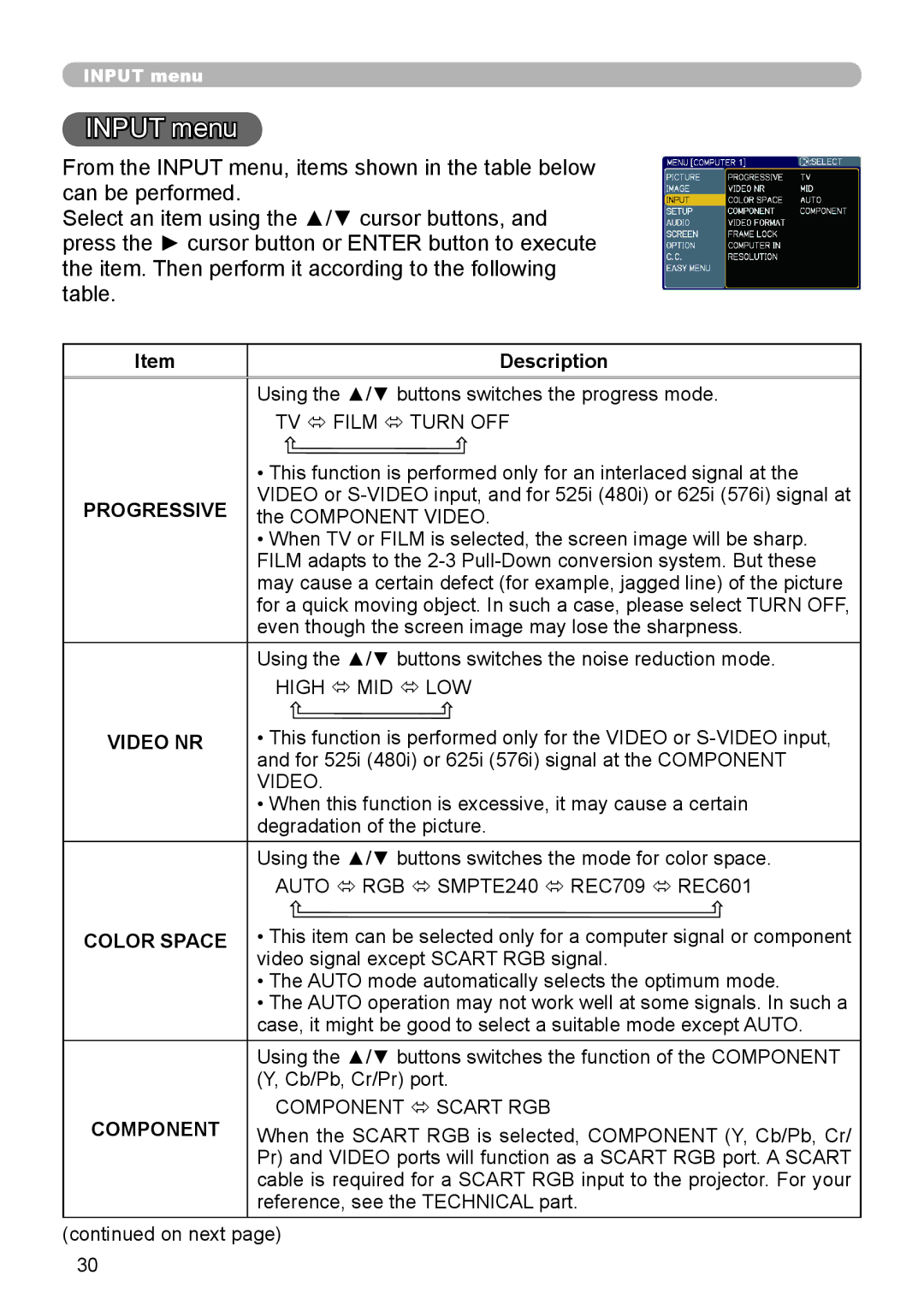 3Com 8912H, 8913H, 8916, 8755H user manual Input menu, Progressive, Video NR, Color Space 