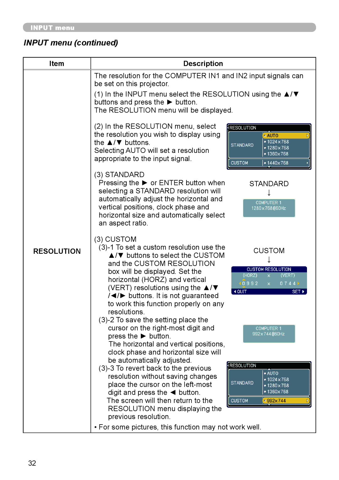 3Com 8913H, 8916, 8912H, 8755H user manual Resolution, For some pictures, this function may not work well 