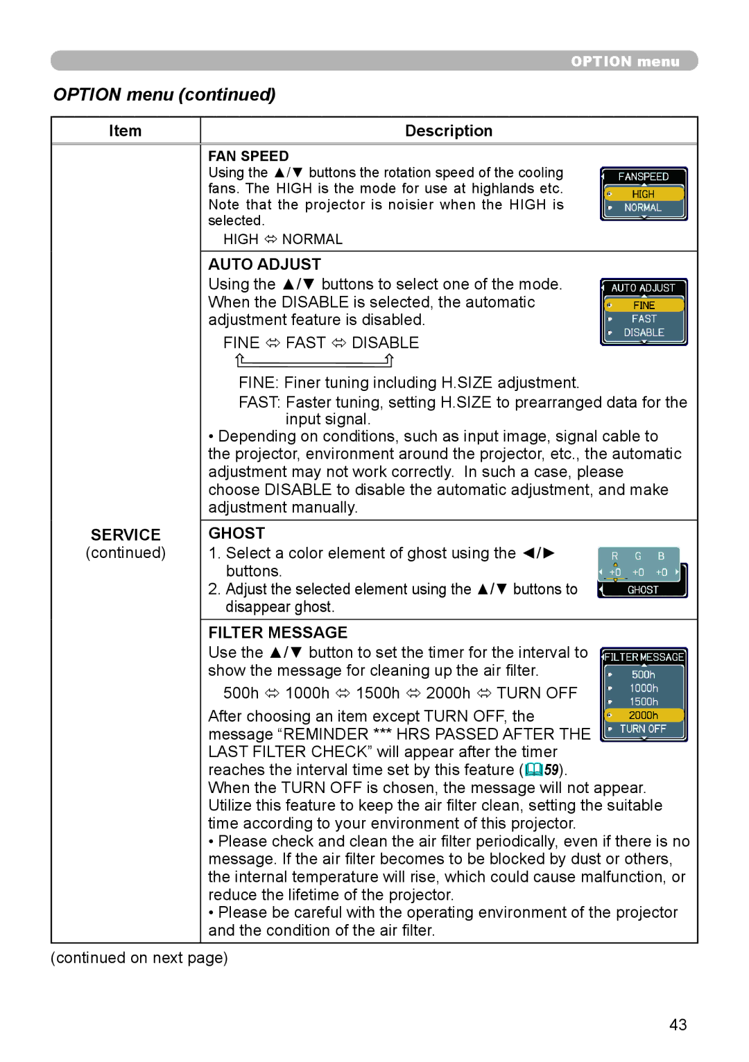 3Com 8755H, 8913H, 8916, 8912H user manual Ghost, Filter Message 