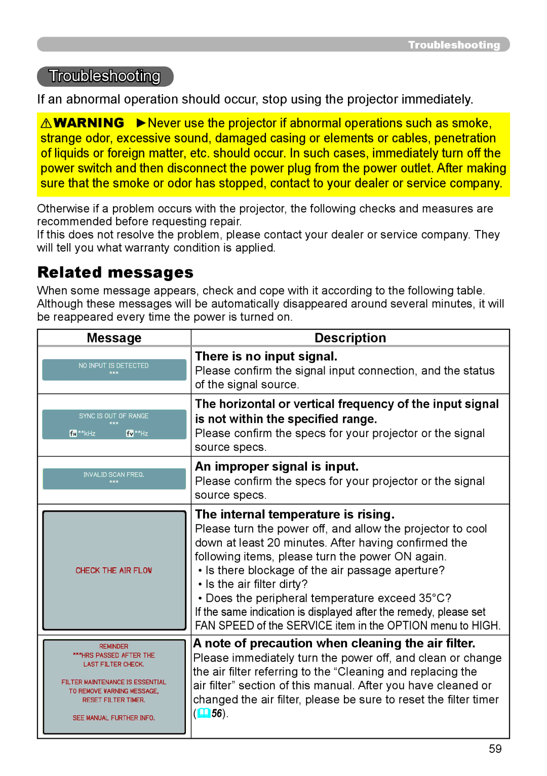 3Com 8755H, 8913H, 8916, 8912H user manual Troubleshooting, Related messages 