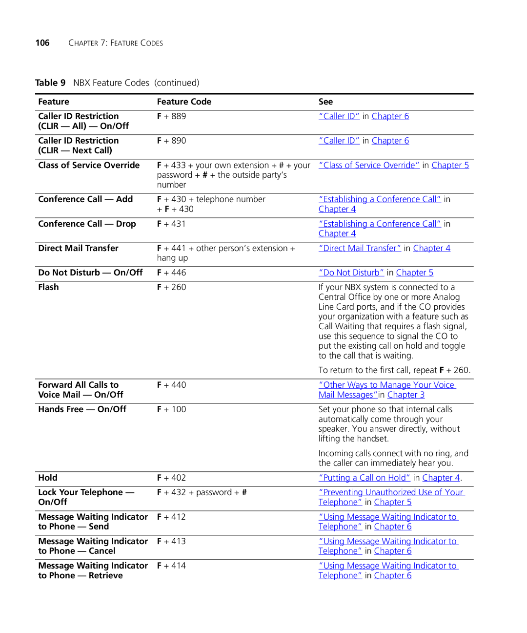 3Com 900-0208 Feature Feature Code See Caller ID Restriction, Clir All On/Off Caller ID Restriction, Conference Call Add 