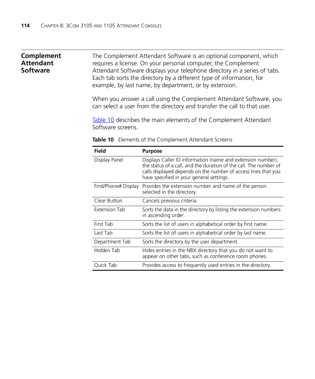 3Com 900-0208 manual Complement, Attendant, Software 