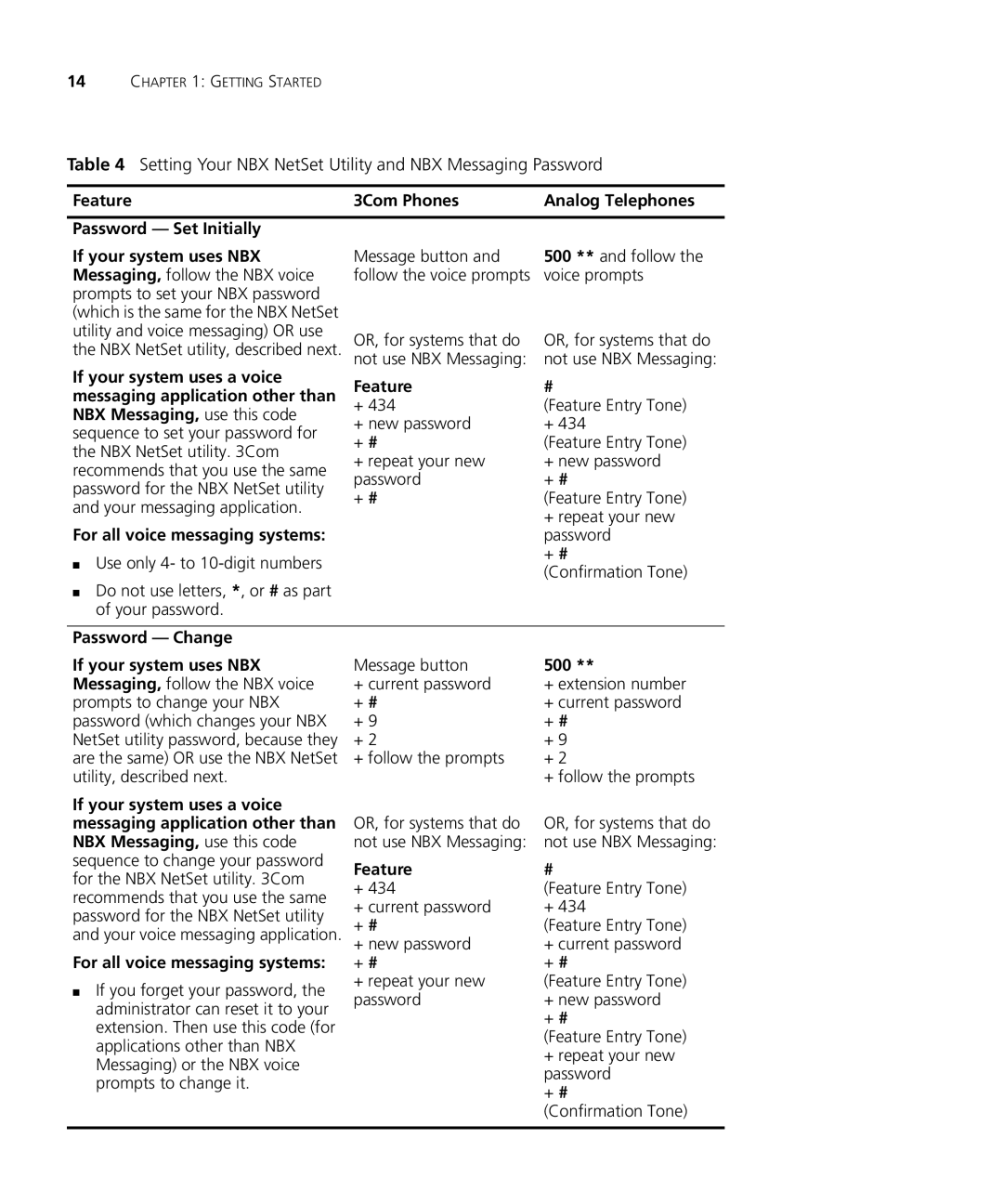 3Com 900-0208 manual Setting Your NBX NetSet Utility and NBX Messaging Password 