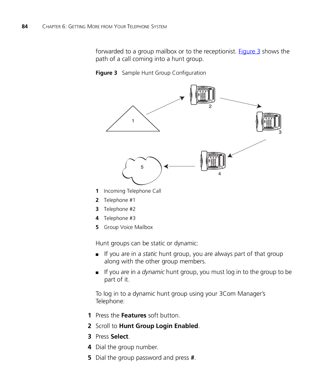 3Com 900-0208 manual Scroll to Hunt Group Login Enabled, Sample Hunt Group Configuration 