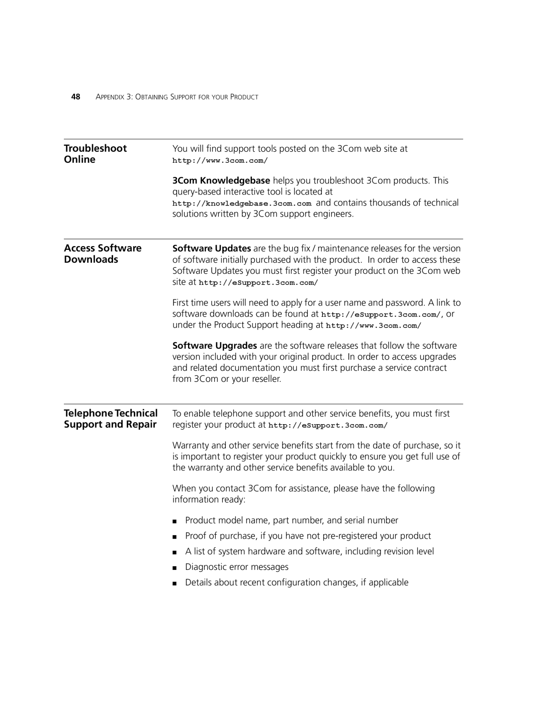 3Com 900-0368-01 manual Troubleshoot, Online, Access Software, Downloads, Telephone Technical, Support and Repair 