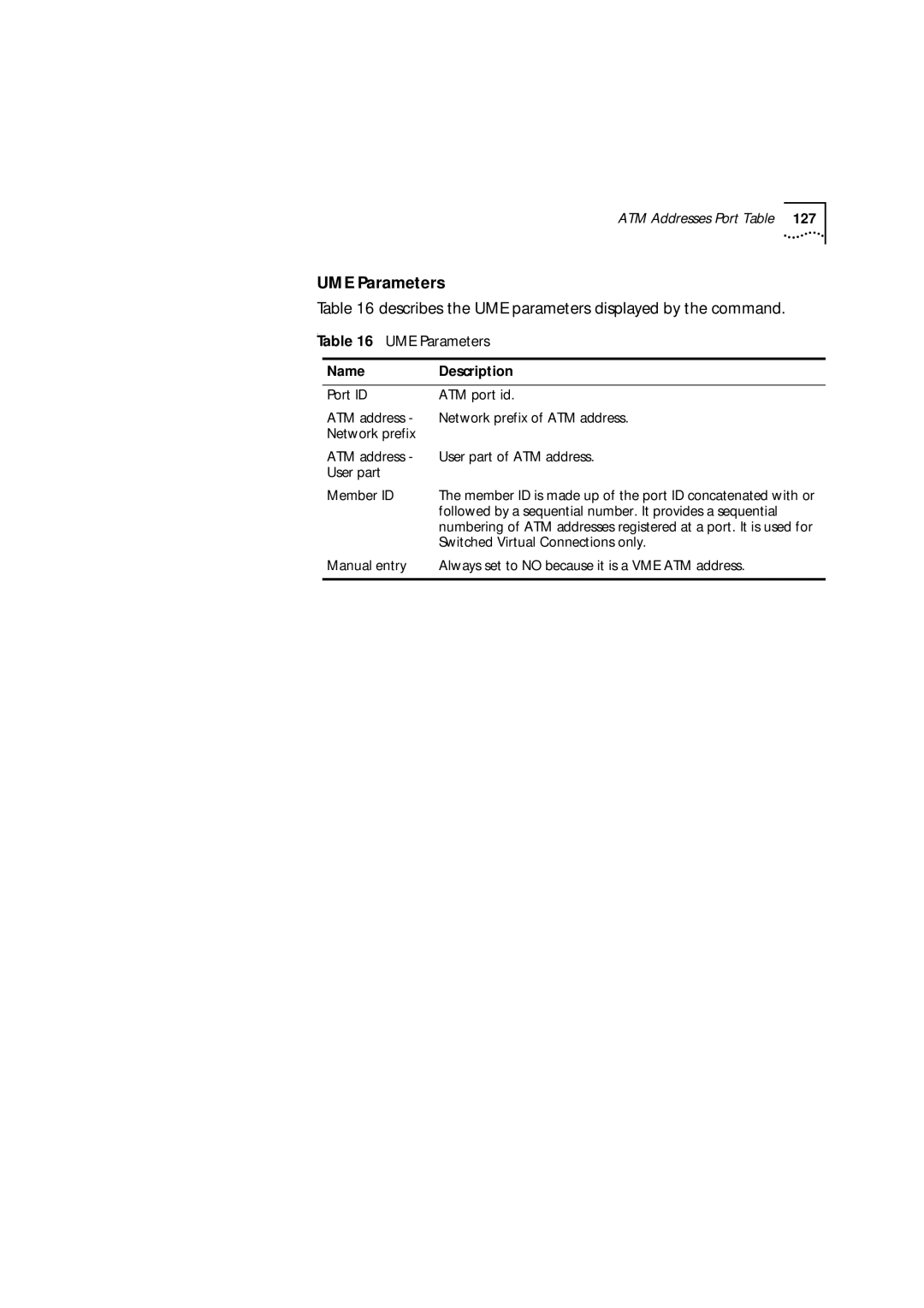 3Com 9000 manual UME Parameters, Describes the UME parameters displayed by the command 