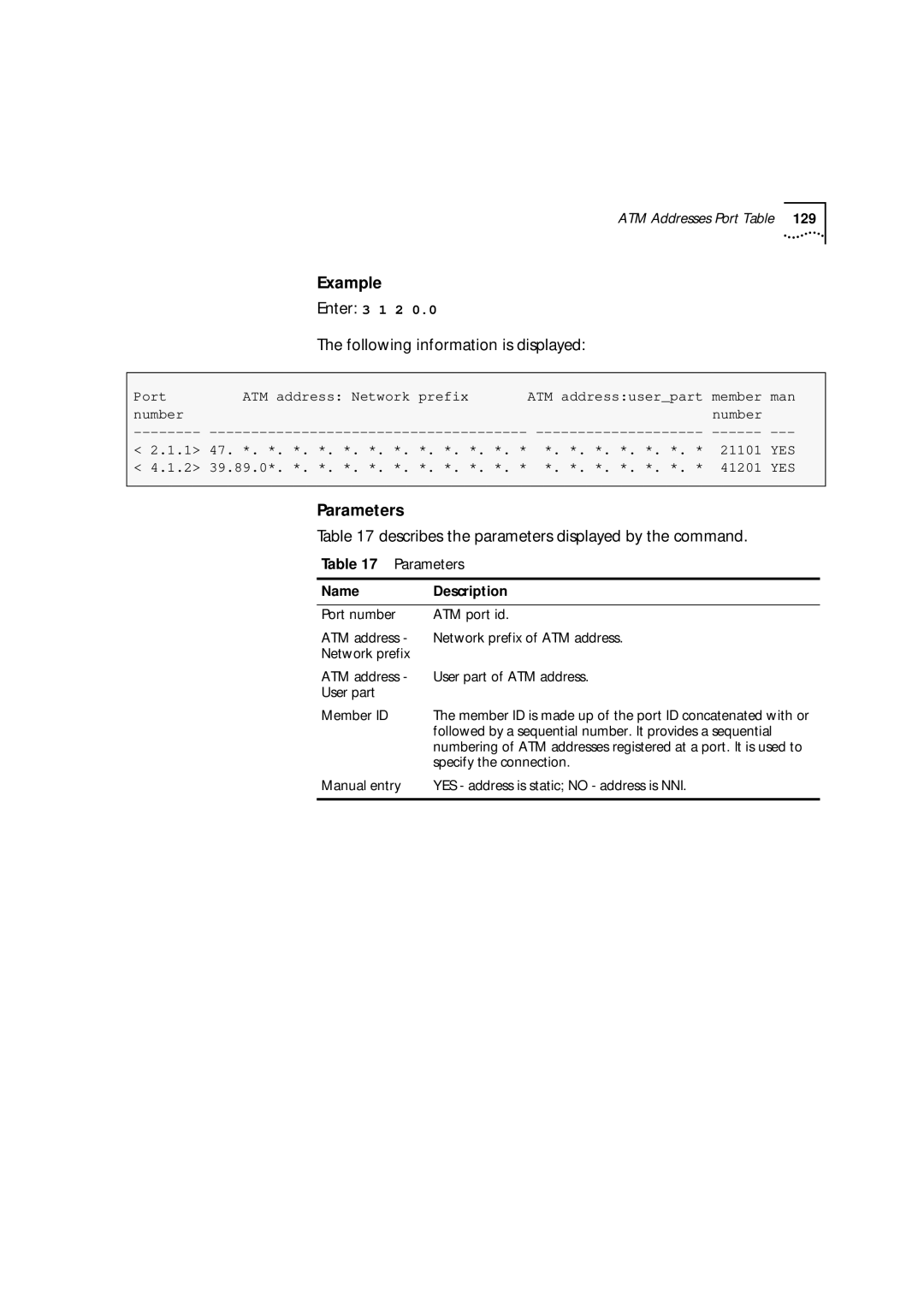 3Com 9000 manual Describes the parameters displayed by the command, Parameters 