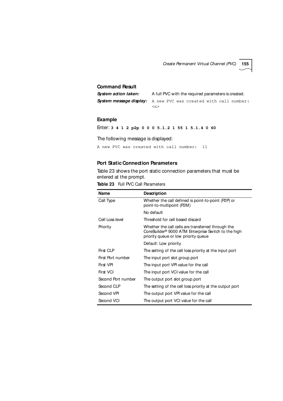 3Com 9000 manual Command Result, Full PVC Call Parameters 