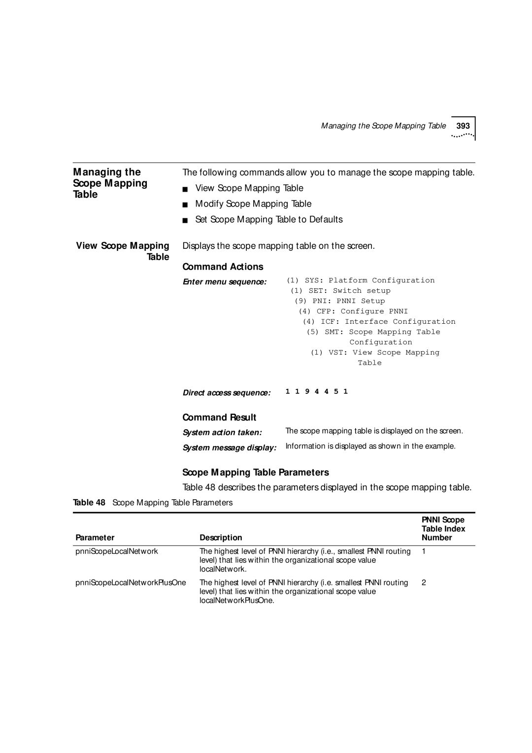 3Com 9000 Managing Scope Mapping, Scope Mapping Table Parameters, Pnni Scope, Parameter Description Table Index Number 