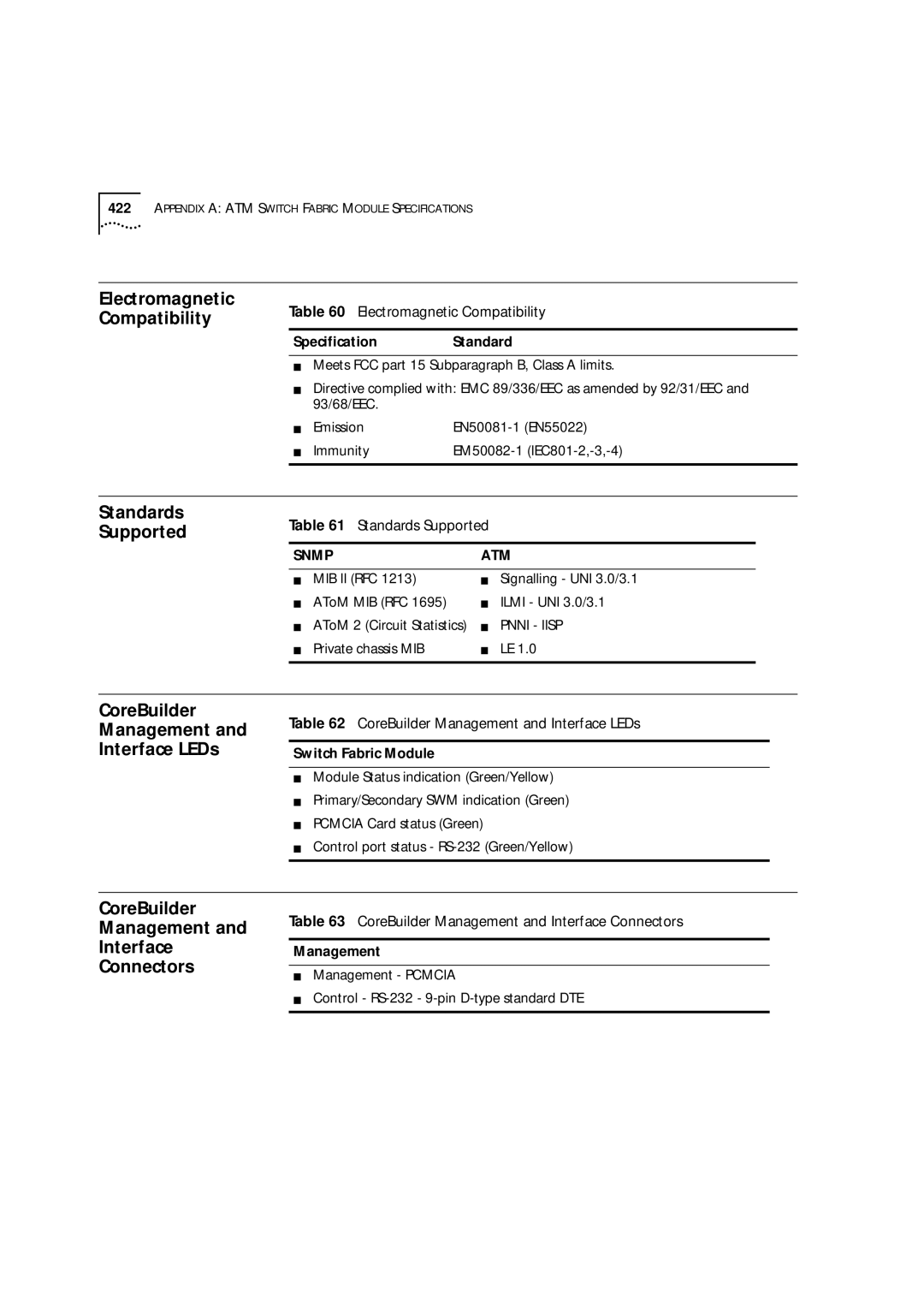 3Com 9000 manual Electromagnetic Compatibility, Standards Supported, Interface LEDs, Connectors 