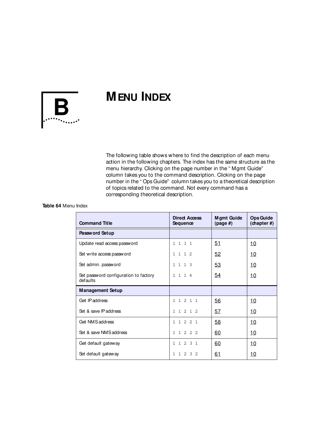 3Com 9000 manual Menu Index, Management Setup 