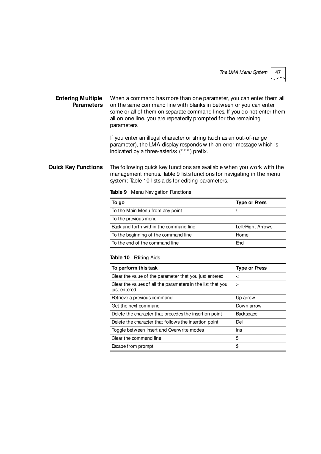 3Com 9000 manual Menu Navigation Functions, Editing Aids, To go Type or Press, To perform this task Type or Press 