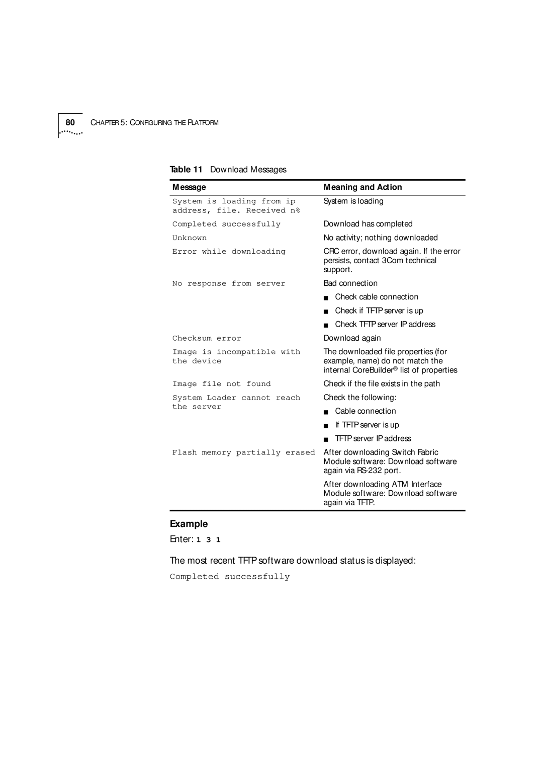 3Com 9000 manual Download Messages, Message Meaning and Action 