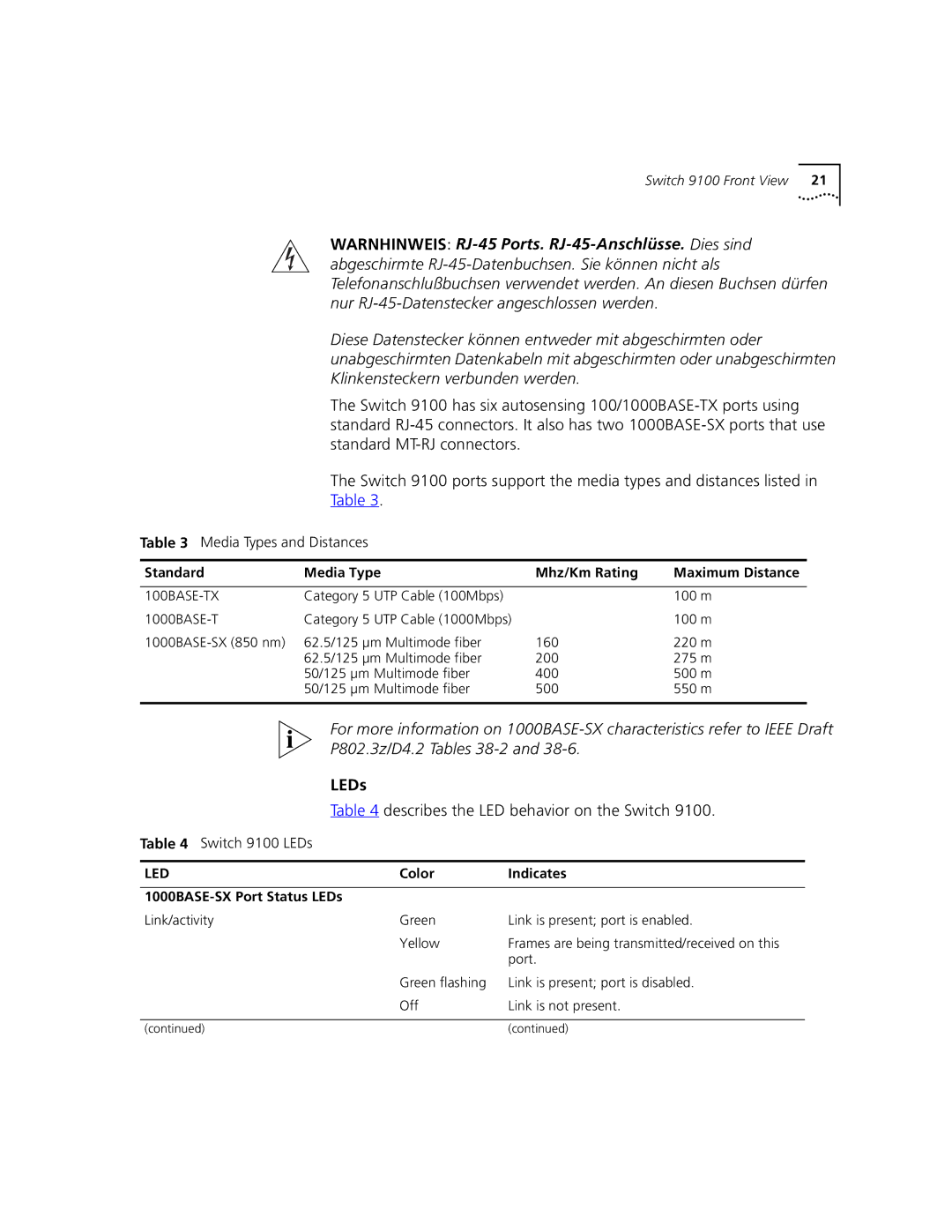 3Com 9100 manual LEDs, Describes the LED behavior on the Switch, Standard Media Type Mhz/Km Rating Maximum Distance 