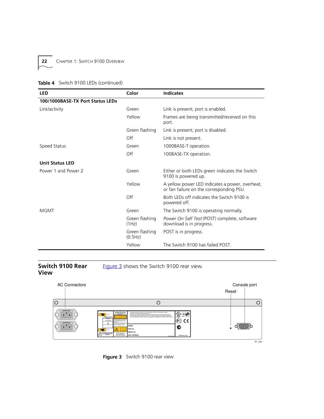 3Com manual Switch 9100 Rear shows the Switch 9100 rear view, Color Indicates 100/1000BASE-TX Port Status LEDs 