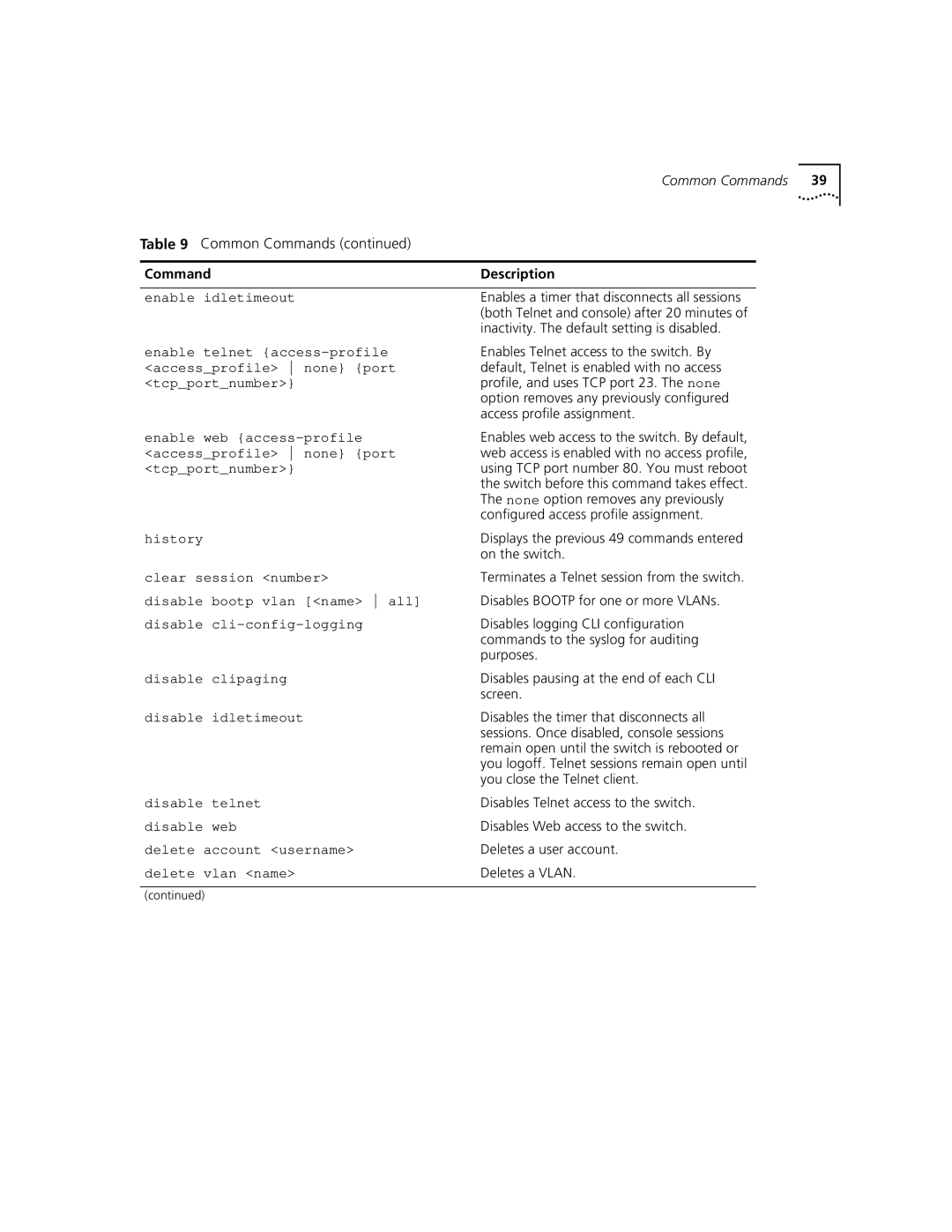 3Com 9100 manual History, Clear session number, Disable bootp vlan name all, Disable cli-config-logging, Disable clipaging 