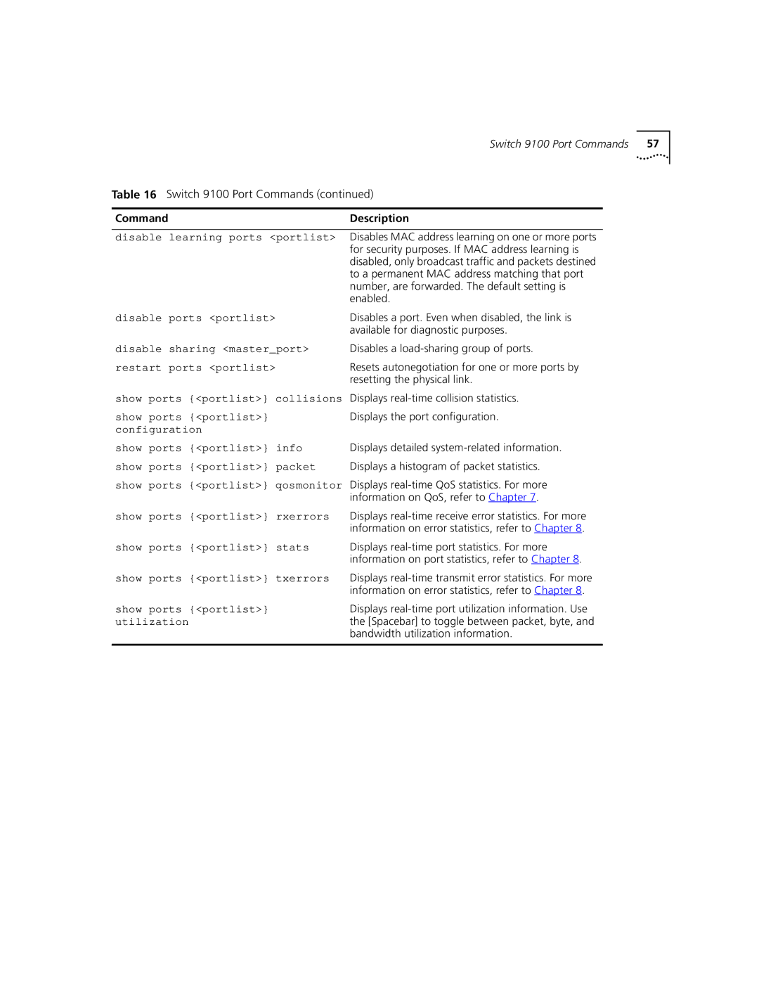 3Com 9100 Disable learning ports portlist, Disable ports portlist, Disable sharing masterport, Restart ports portlist 