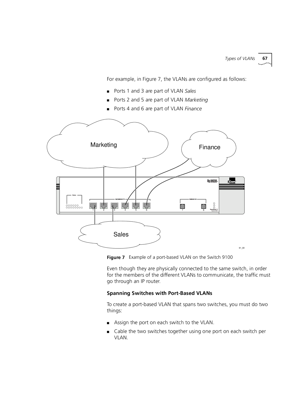 3Com 9100 manual Marketing Finance Sales, Spanning Switches with Port-Based VLANs 