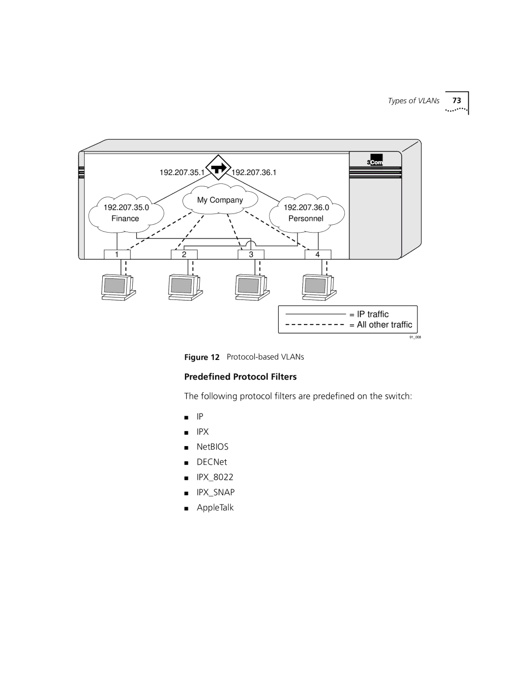 3Com 9100 Predefined Protocol Filters, Following protocol filters are predefined on the switch, NetBIOS DECNet IPX8022 