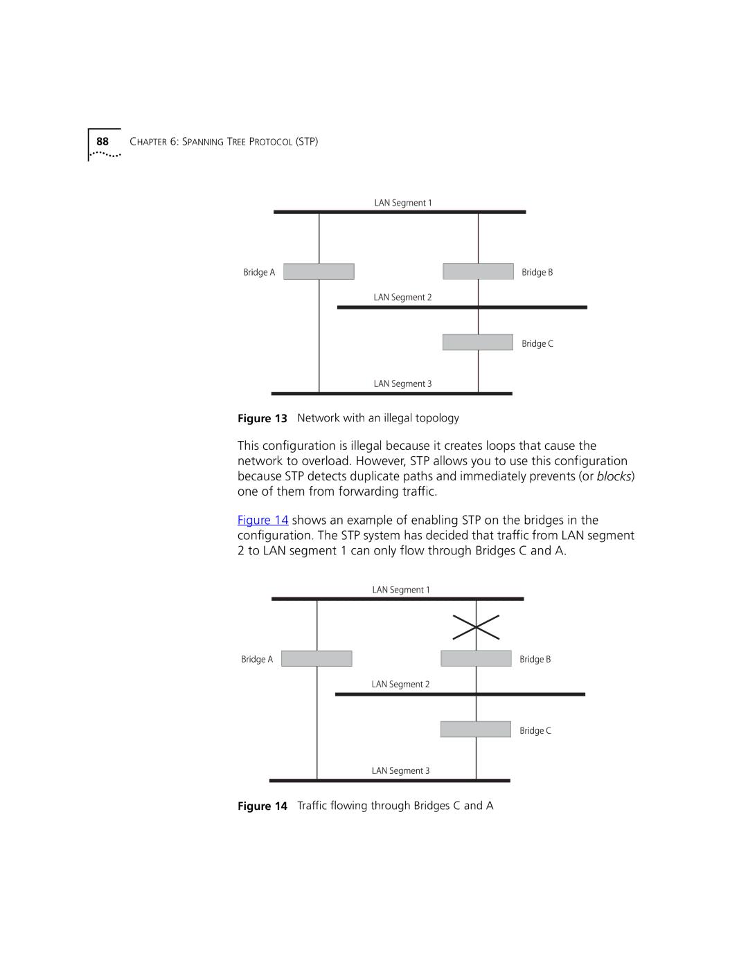 3Com 9100 manual Network with an illegal topology 