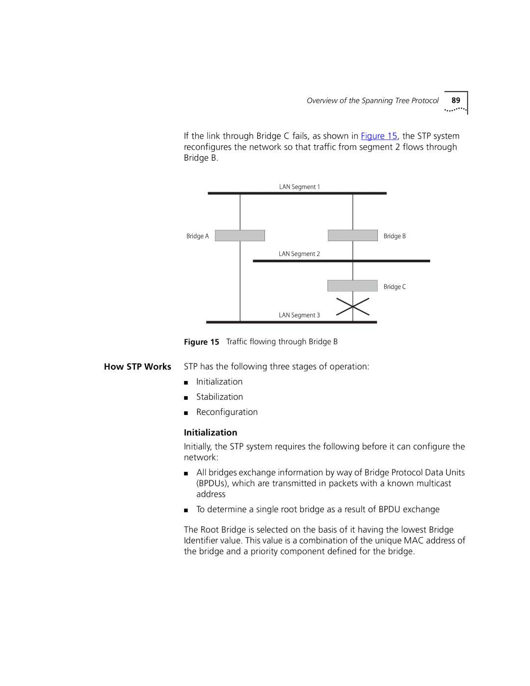 3Com 9100 manual Initialization, Traffic flowing through Bridge B 