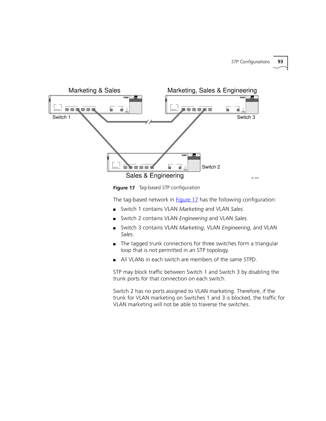 3Com 9100 manual Marketing & Sales Marketing, Sales & Engineering 