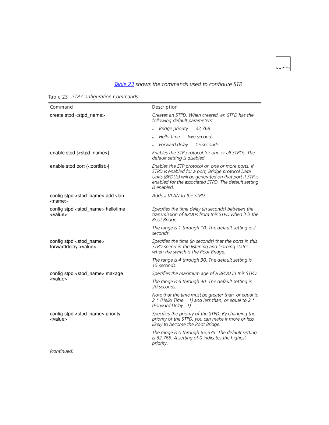 3Com 9100 manual Shows the commands used to configure STP, Enable stpd port portlist 