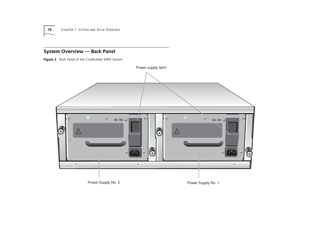 3Com manual System Overview Back Panel, Back Panel of the CoreBuilder 9400 System 