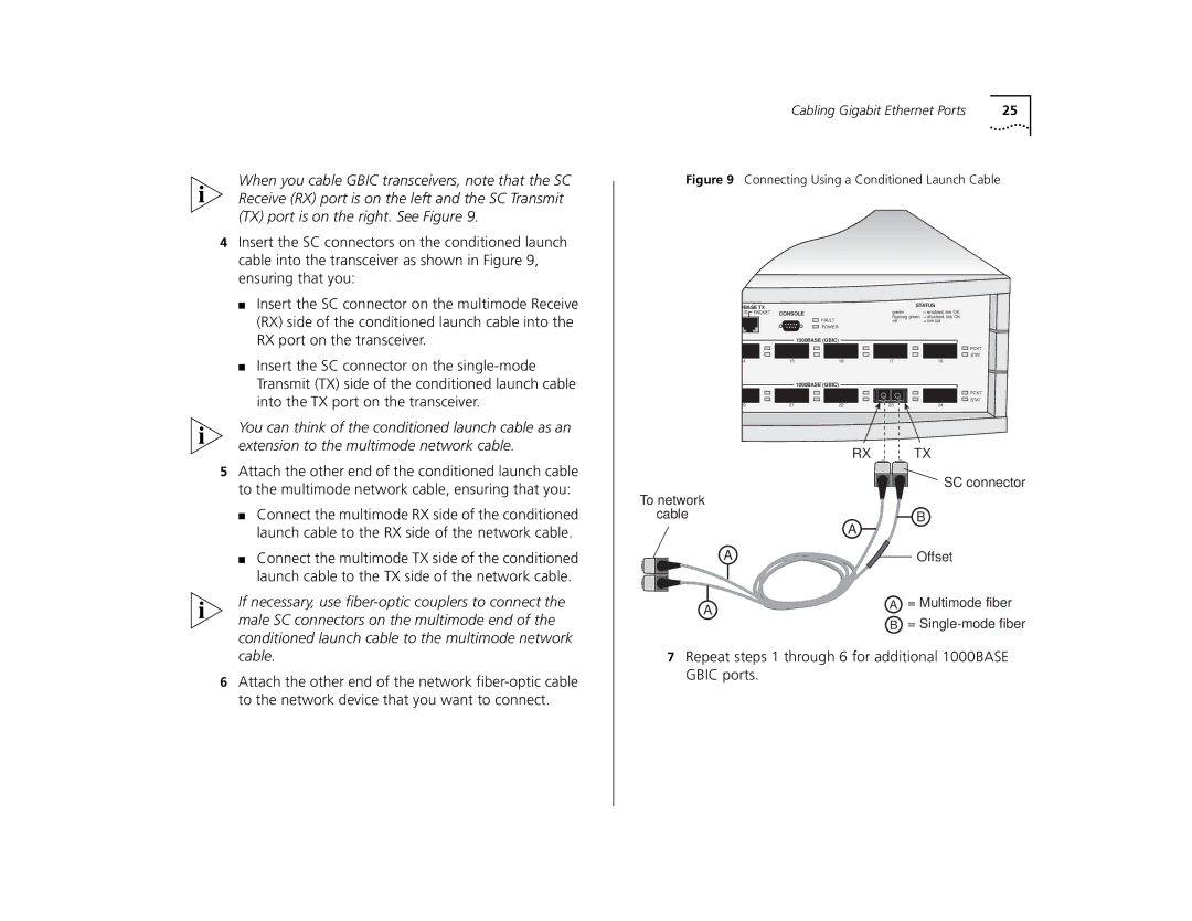 3Com 9400 manual When you cable Gbic transceivers, note that the SC 