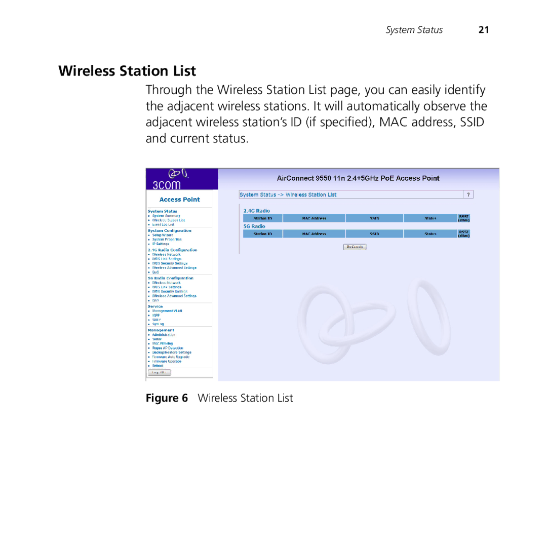 3Com 9150, 9550 manual Wireless Station List 