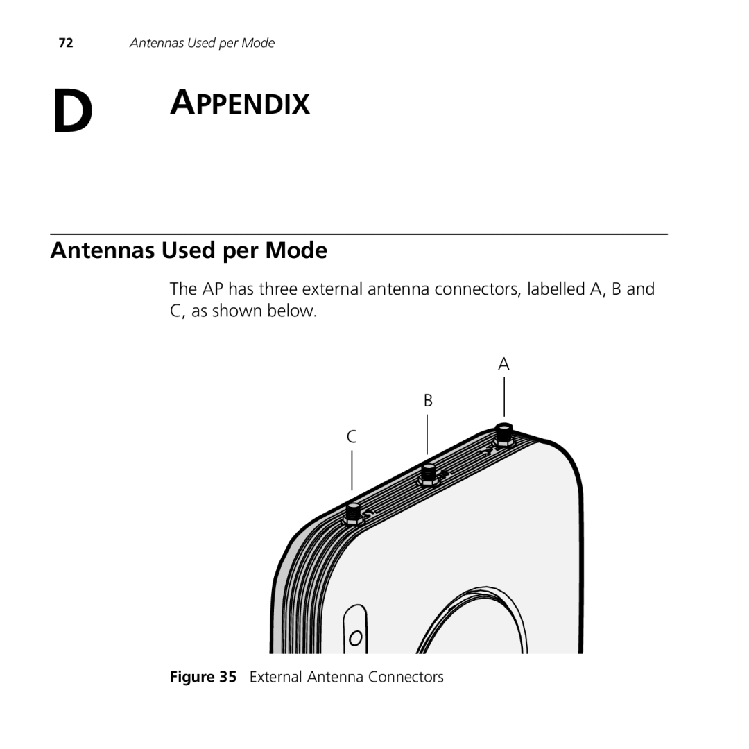 3Com 9550, 9150 manual Appendix, Antennas Used per Mode 