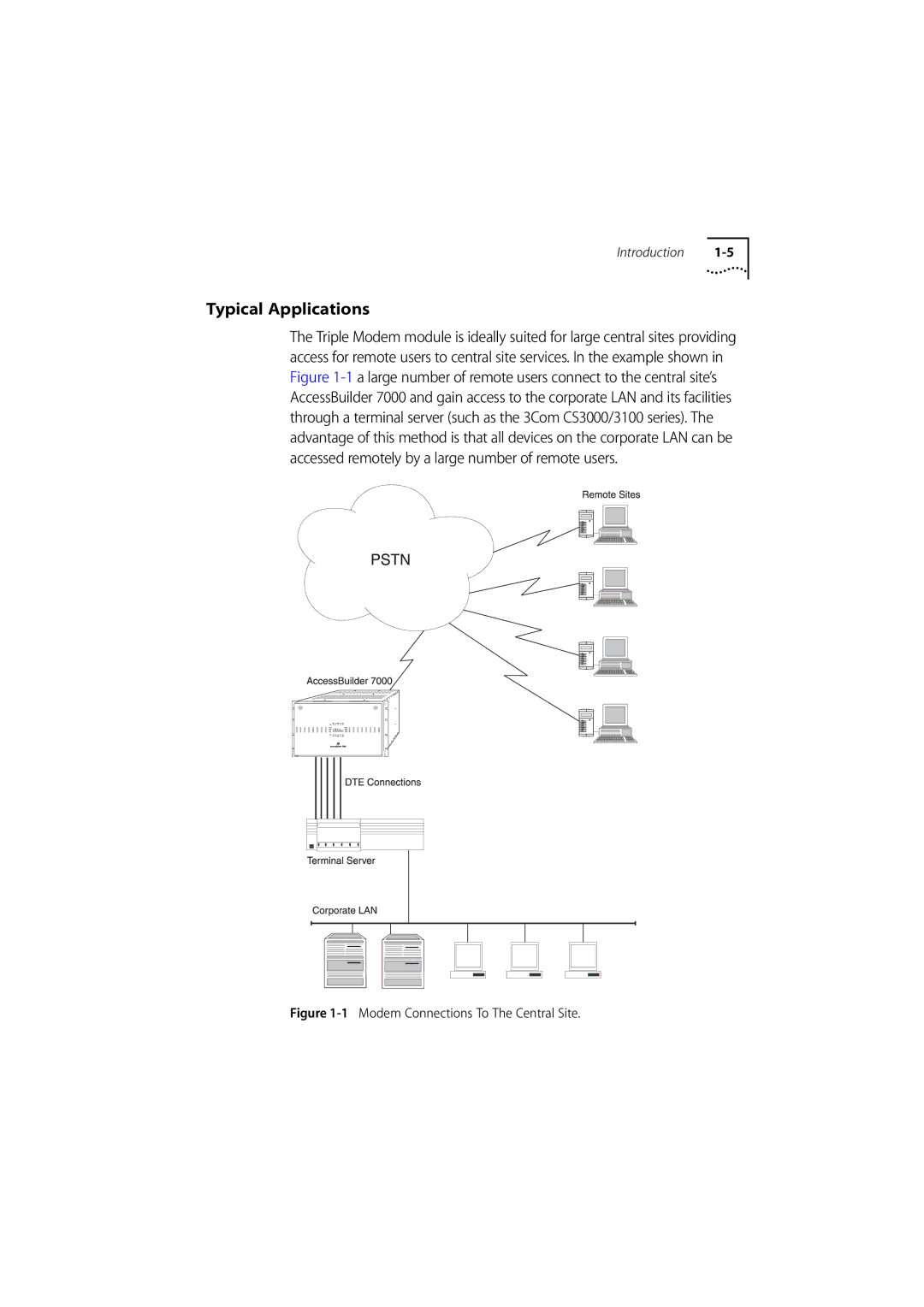 3Com 980/000048/001 manual Typical Applications, Modem Connections To The Central Site 