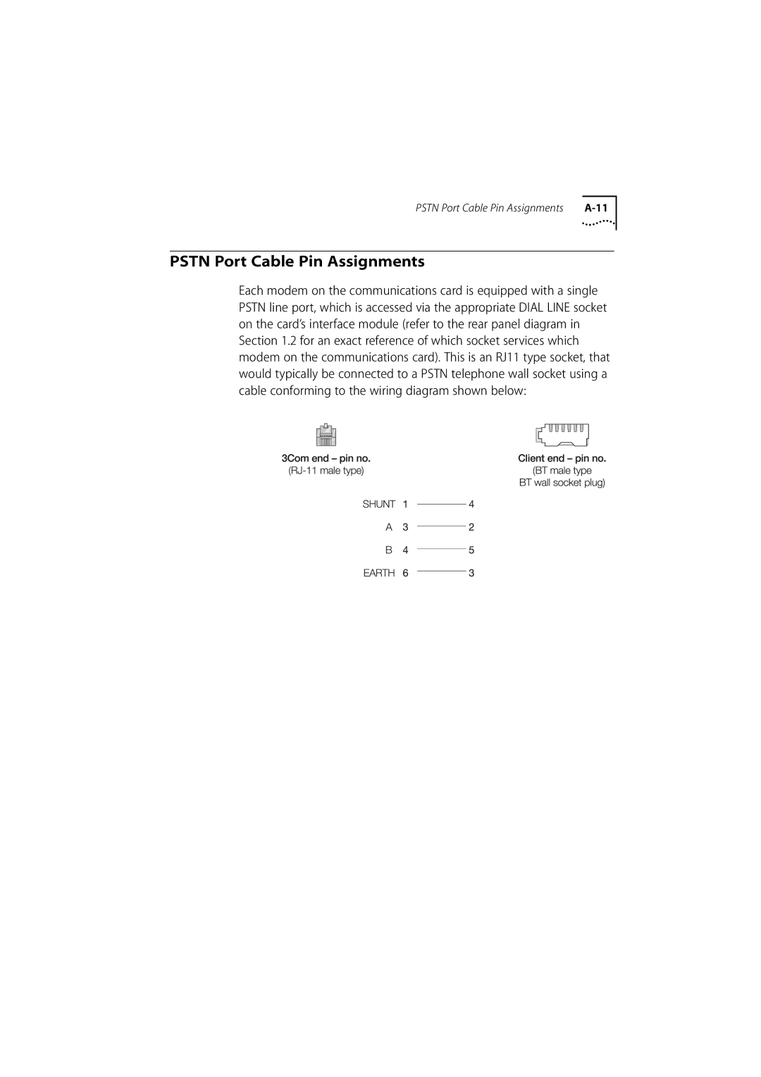 3Com 980/000048/001 manual Pstn Port Cable Pin Assignments 