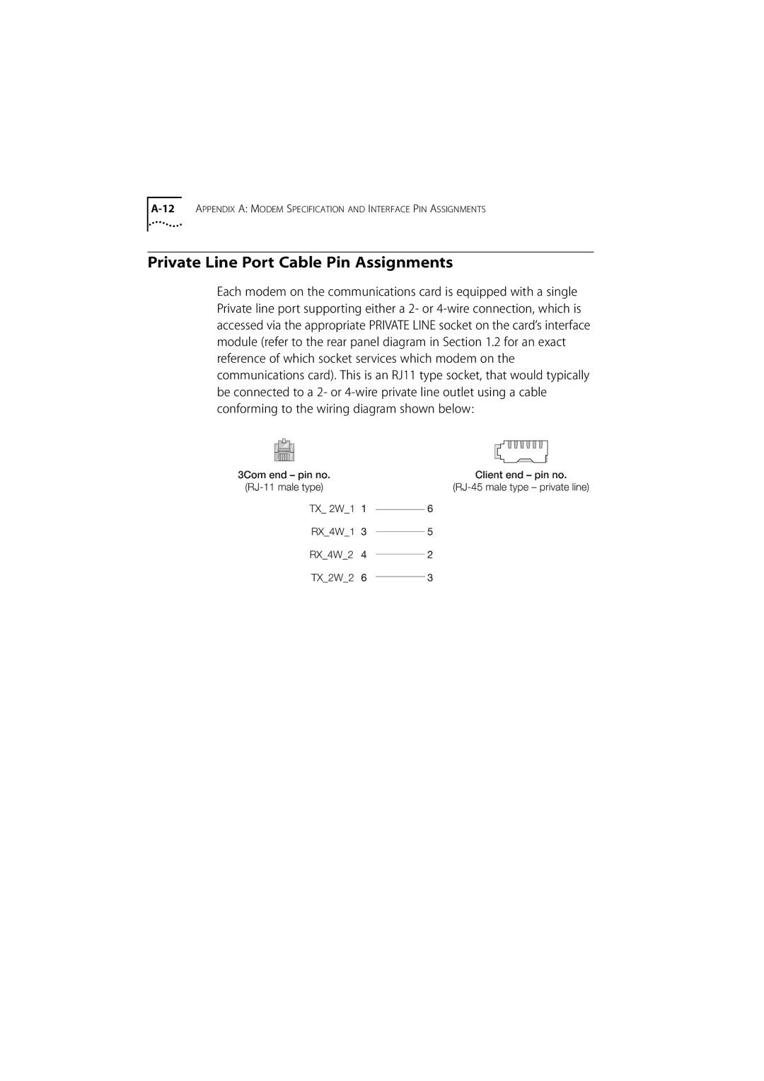 3Com 980/000048/001 manual Private Line Port Cable Pin Assignments 