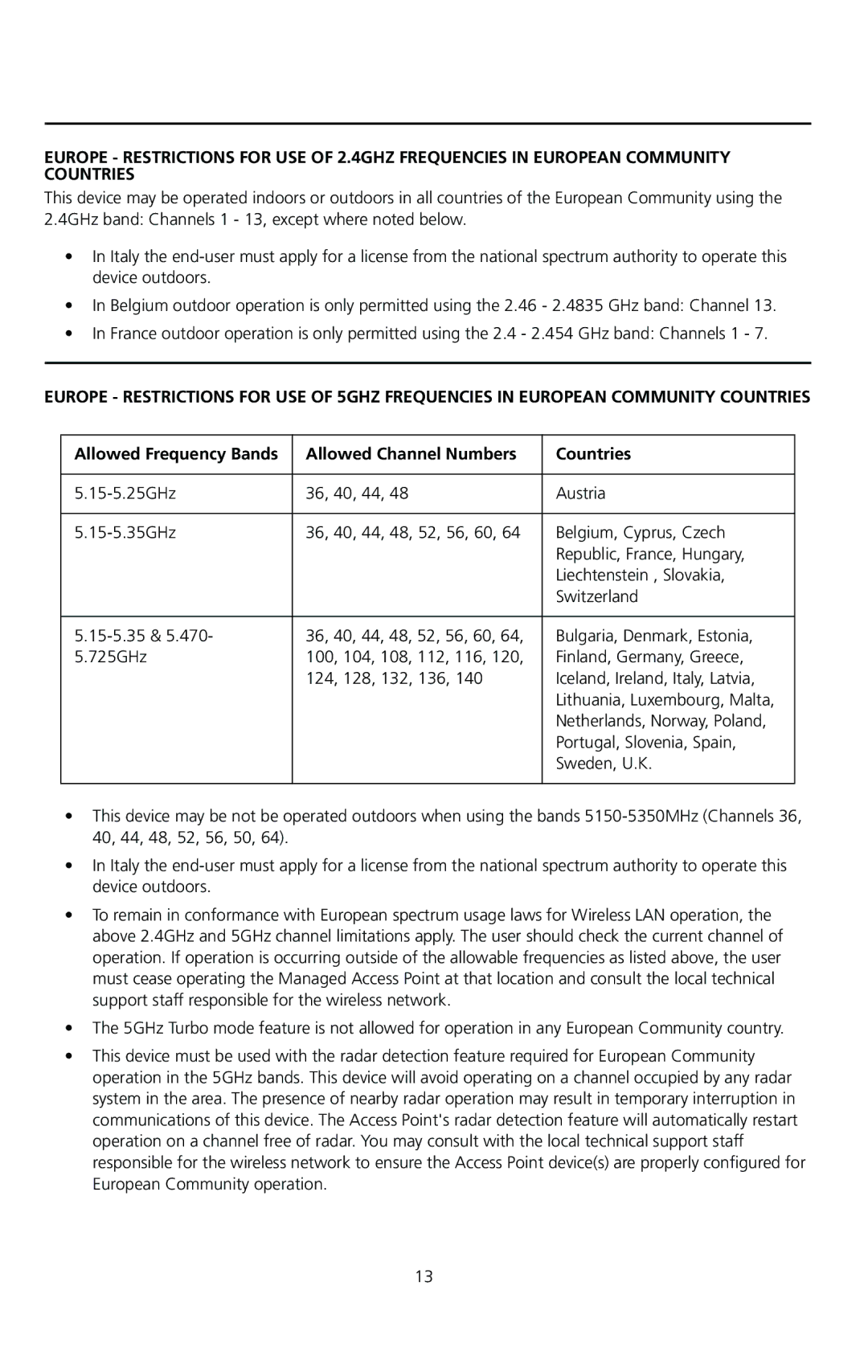 3Com AP2750 quick start Allowed Frequency Bands Allowed Channel Numbers Countries 