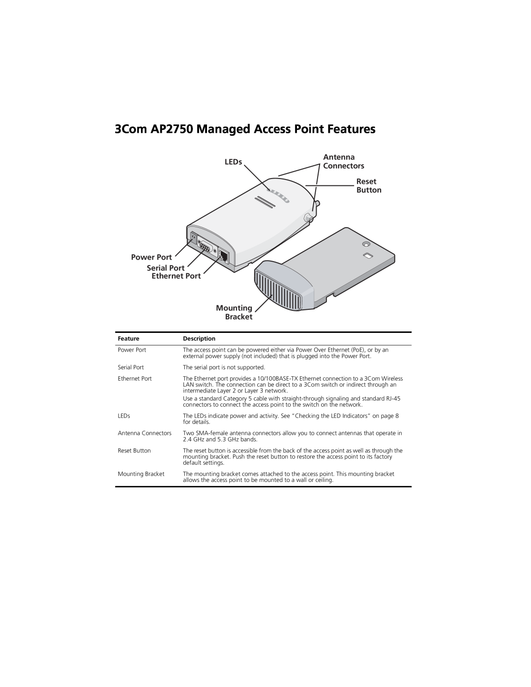 3Com 3Com AP2750 Managed Access Point Features, Antenna LEDsConnectors Reset Button Power Port Serial Port, Mounting 