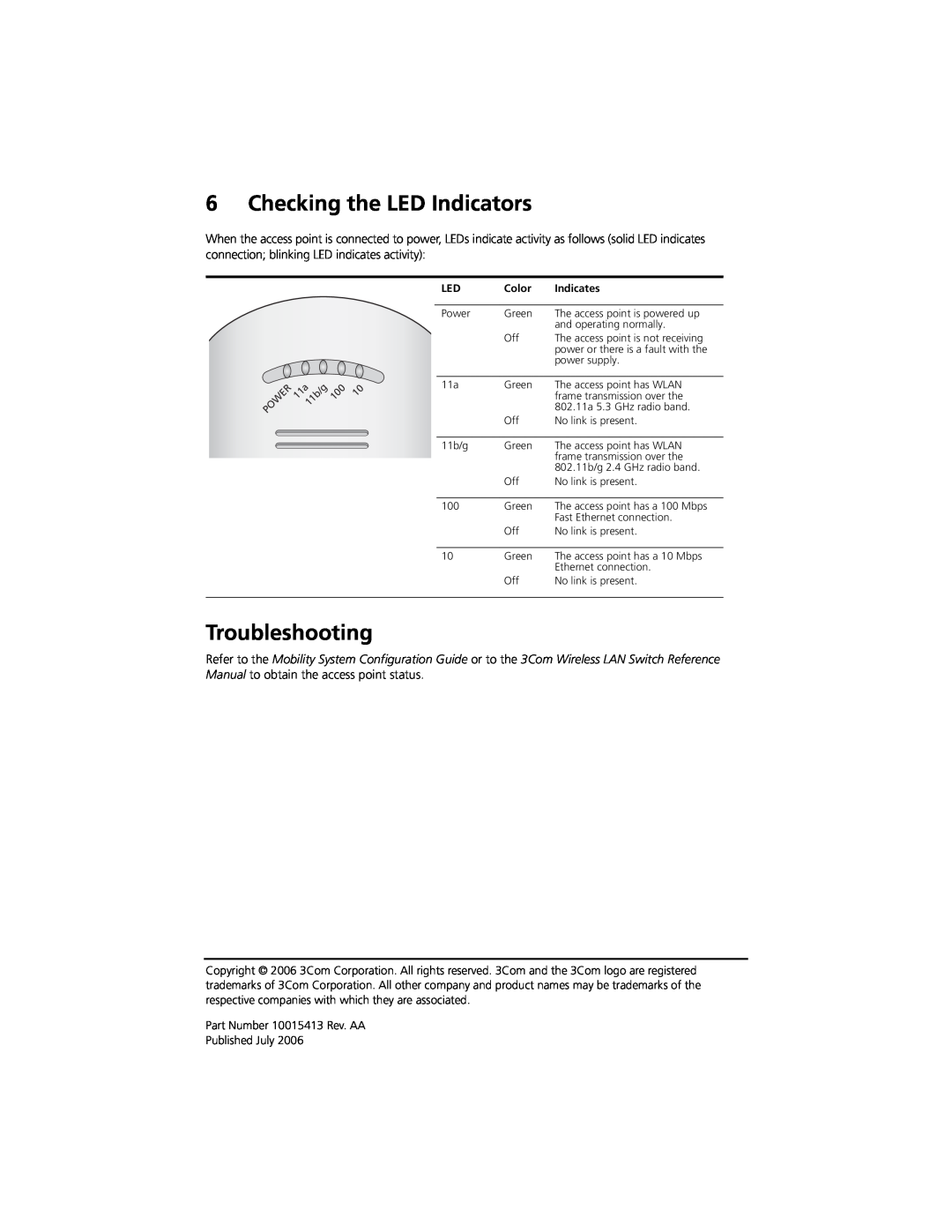 3Com AP2750 Checking the LED Indicators, Troubleshooting, Part Number 10015413 Rev. AA Published July, Color, Indicates 