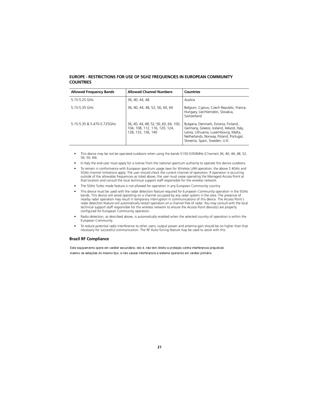 3Com AP3750 quick start Brazil RF Compliance, Allowed Frequency Bands Allowed Channel Numbers Countries 