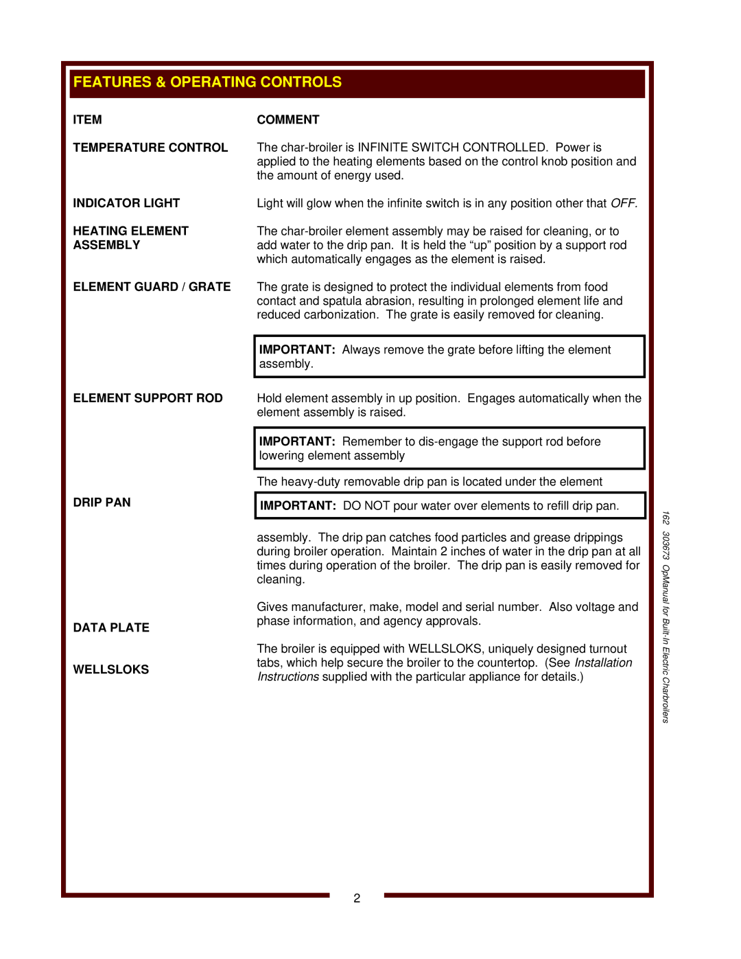 3Com B-406, B-446, B-506 operation manual 162 303673 OpManual for Built-In Electric Charbroilers 